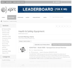 Display Leaderboard